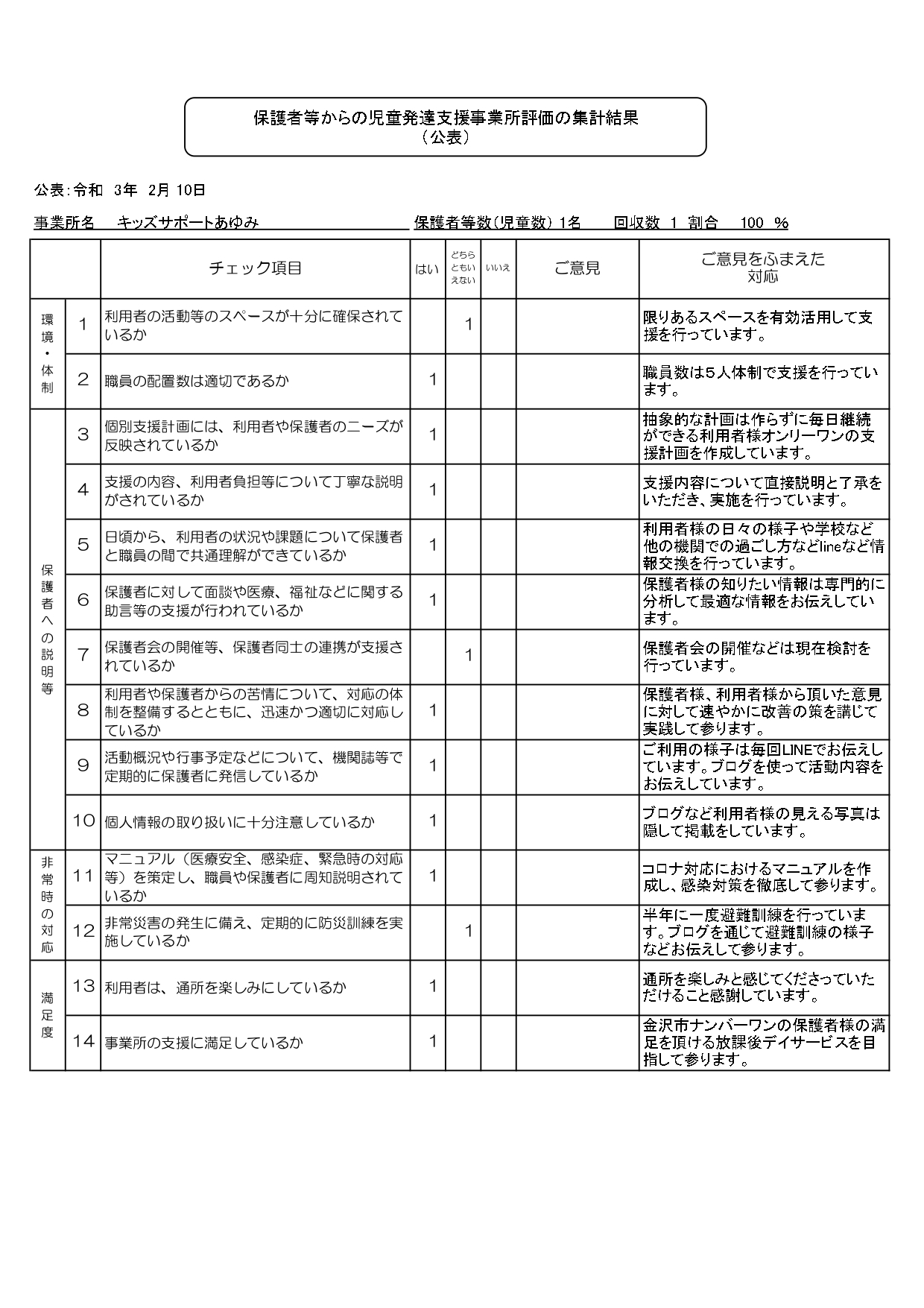 児童発達保護者用 (3)_page-0001