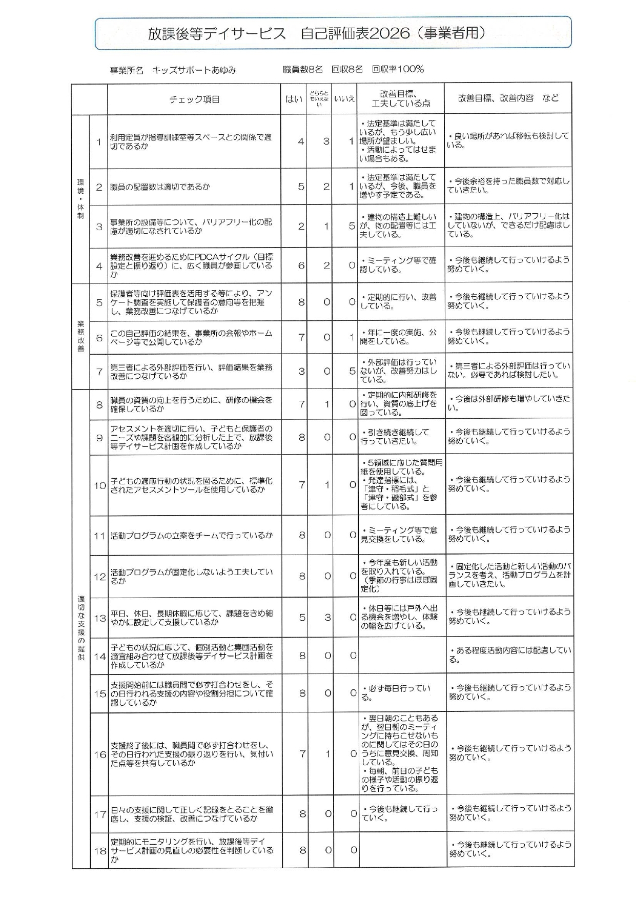 自己評価表2026事業者用_page-0001